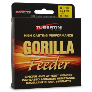 2652-5ab79a68820f25-85979333-2335120Gorilla20Feeder20PK